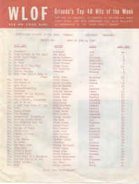 Front+of+1957+Tunesheet.jpg (451102 bytes)
