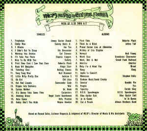 WLOF Hit List 1972.jpg (557255 bytes)